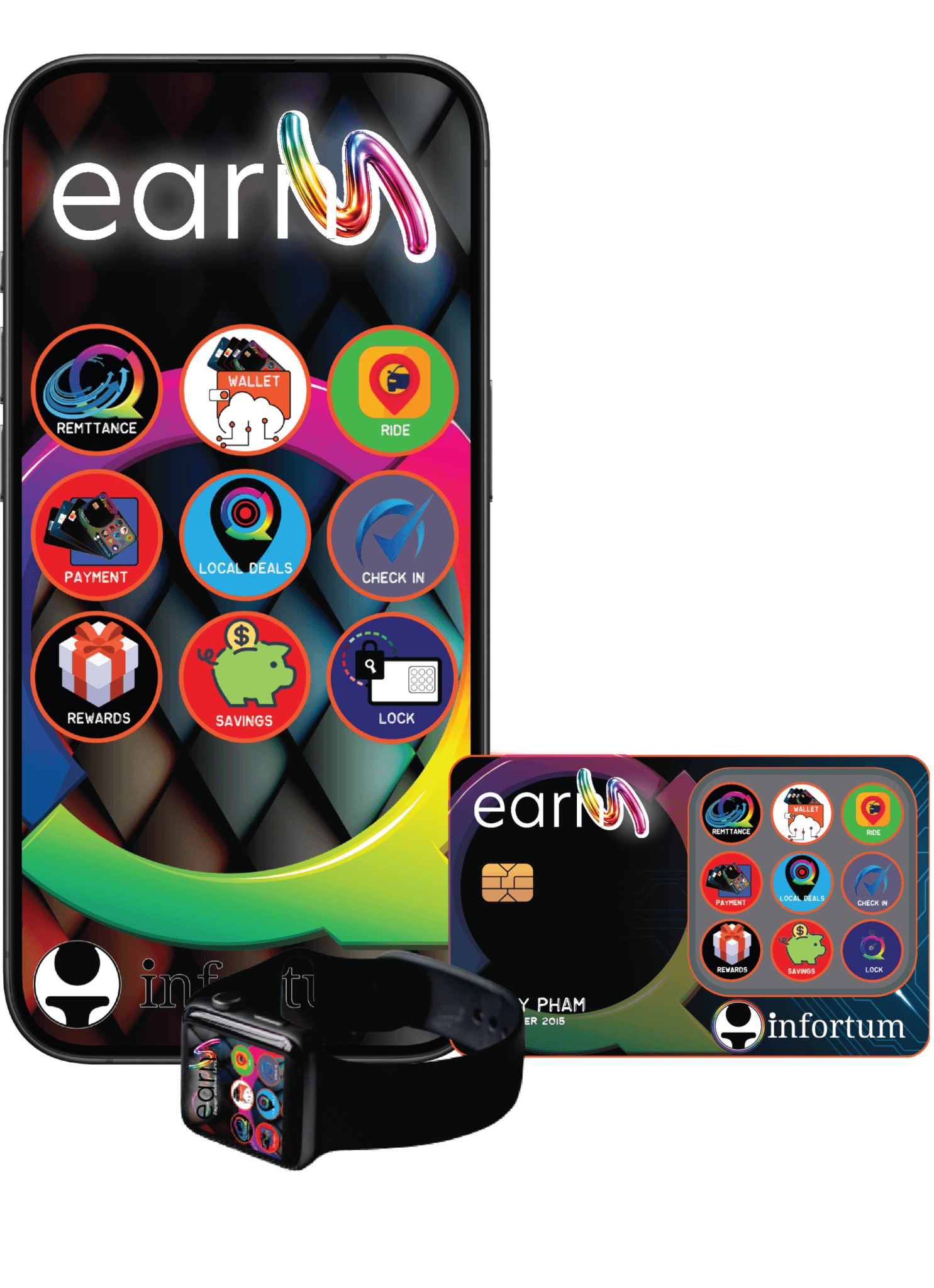 Earnva app on a phone, the Earnva card, and a smartwatch